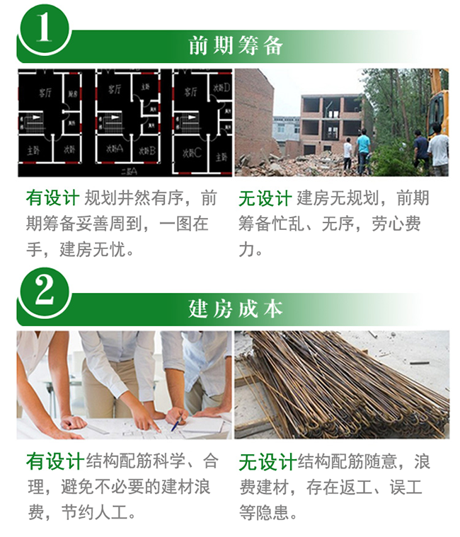 有設計圖和沒設計圖的區(qū)別