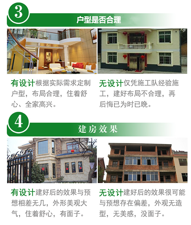 有設計圖和沒設計圖的區(qū)別