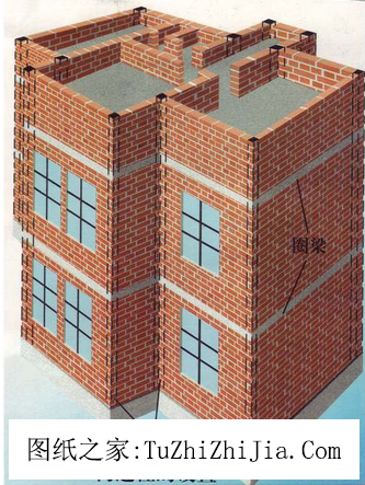 說(shuō)說(shuō)農(nóng)村抗震住宅建筑結(jié)構(gòu)的常識(shí)