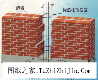說(shuō)說(shuō)農(nóng)村抗震住宅建筑結(jié)構(gòu)的常識(shí)