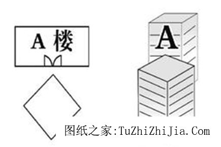 買房子樓層選不好帶煞 極易出現(xiàn)血光之災(zāi)