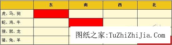 你為何是剩女家居風(fēng)景助你“脫光”