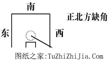 風(fēng)景房屋缺角會(huì)帶來(lái)什么危害？