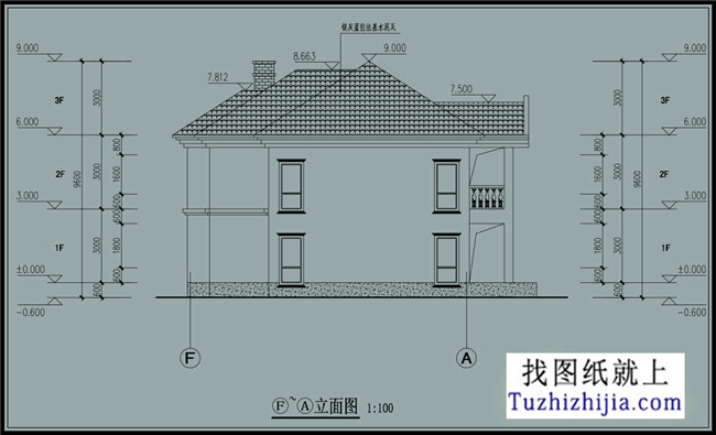 精選農(nóng)村二層樓房實景圖！年輕時尚的選擇！