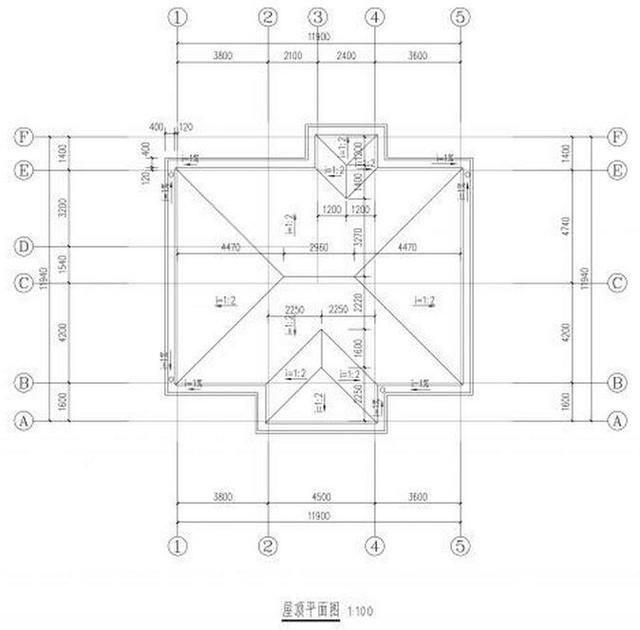 如果上天再給我30萬(wàn)，我會(huì)愿意蓋這套農(nóng)村小別墅！