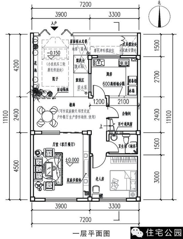 2套7米面寬的農(nóng)村別墅，帶小院、你更喜歡哪套？