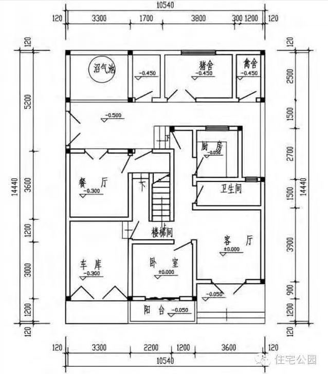 2套11X14米的農(nóng)家小院，有禽舍豬舍、沼氣池