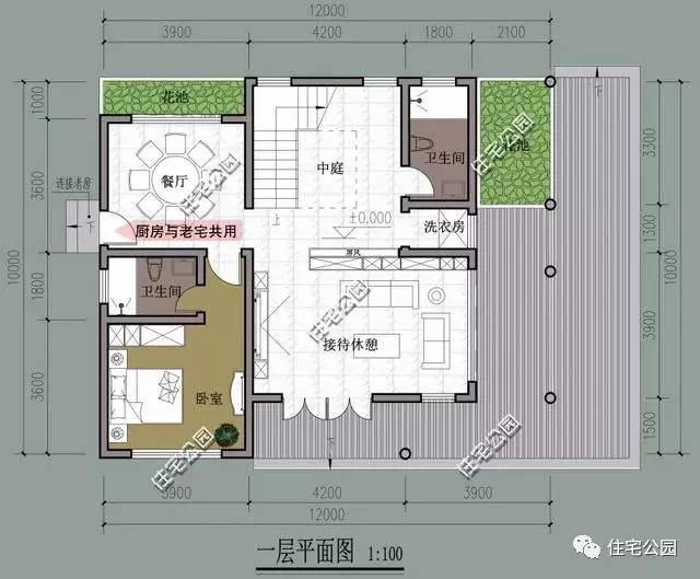 農(nóng)村風(fēng)景好，自建3層12X10米觀景別墅，在家就能掙錢！