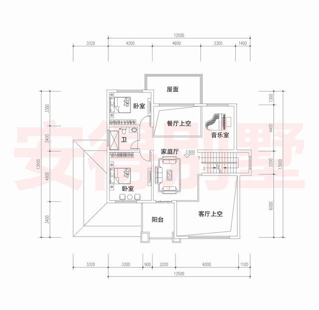 云南35歲單身劉先生。你媽喊你回家建別墅了!