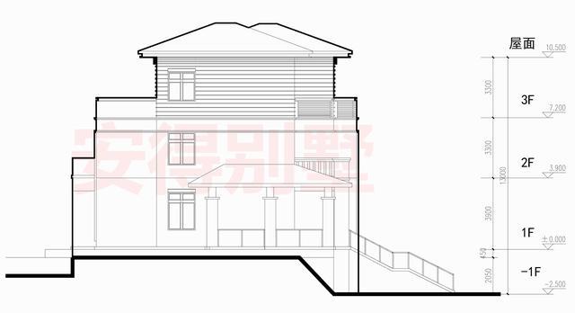 云南35歲單身劉先生。你媽喊你回家建別墅了!