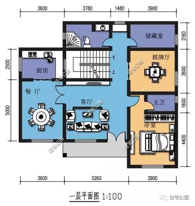 農(nóng)村自建房，地下室如何設(shè)計更好？
