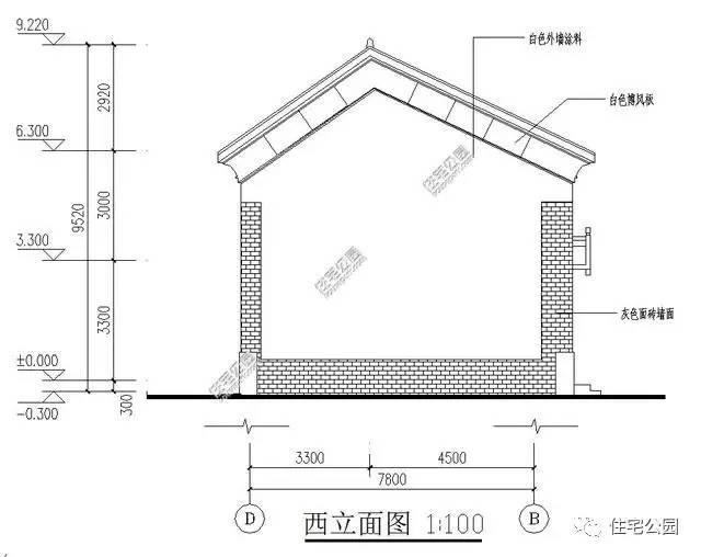 北方農(nóng)村房屋戶型設(shè)計(jì)，生活如此簡(jiǎn)單自然！