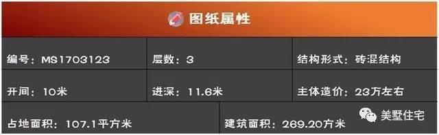 農(nóng)村自建房，大客廳戶型符合農(nóng)村習(xí)慣，主體23萬！