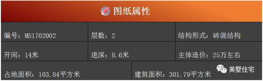 農(nóng)村二層自建房，實用、簡單、大方的戶型，推薦給你！