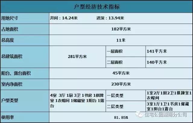 農(nóng)村自建二層實(shí)用小洋樓設(shè)計(jì)，外觀精致，布局合理！