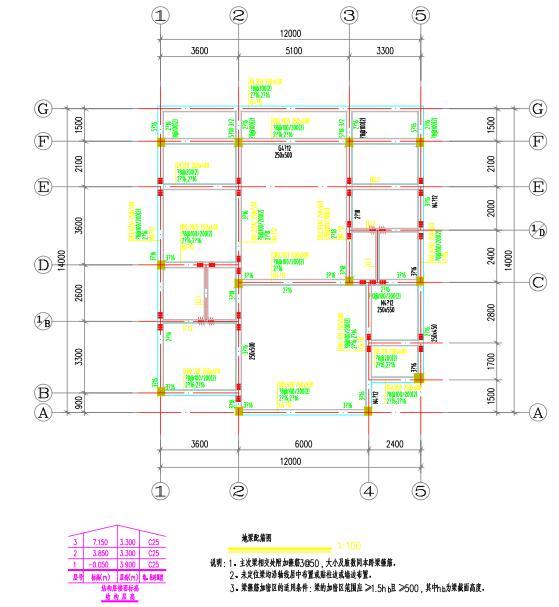 農(nóng)村自建房要點(diǎn)，自建別墅設(shè)計(jì)完整施工套圖！