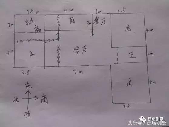 農(nóng)村6萬元建一層小別墅圖，你敢相信嗎