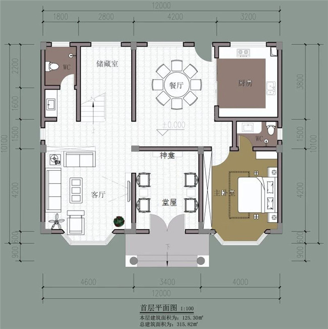 力薦：12x10米農(nóng)村自建房圖紙幾套，保證看了喜歡