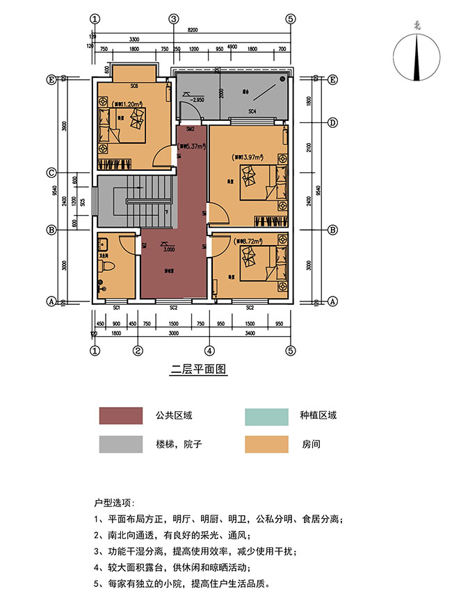 農村13萬元二層小樓設計圖，超有設計感的小戶型