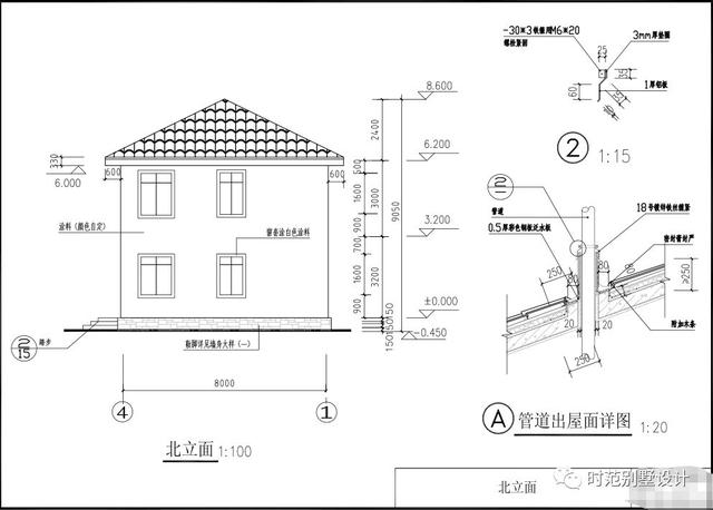 20萬就能建的小戶型二層別墅圖，就20萬你沒看錯哦