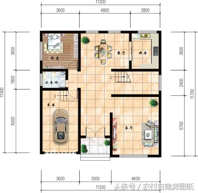 5款帶車(chē)庫(kù)的農(nóng)村別墅設(shè)計(jì)圖，有車(chē)的方便啦