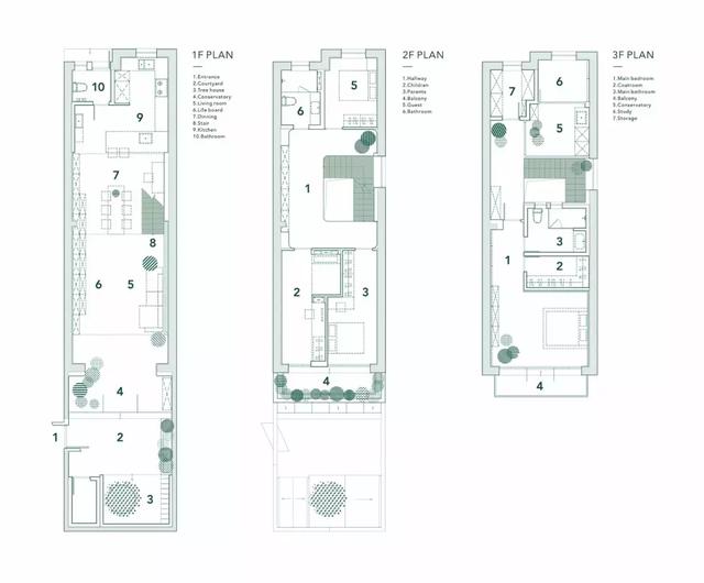 上海舊房改造實(shí)拍，搖身一變成清新別墅
