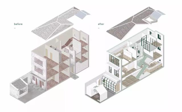 上海舊房改造實(shí)拍，搖身一變成清新別墅