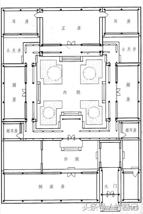 四合院別墅這樣蓋才好看，蓋好能傳幾代