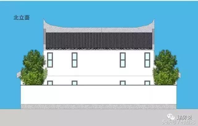 四合院別墅這樣蓋才好看，蓋好能傳幾代