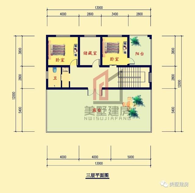3款適合農村自建的樓房設計圖，樣式不過時