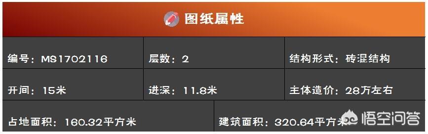 寬11米深15米的宅基地怎么做別墅設(shè)計好？