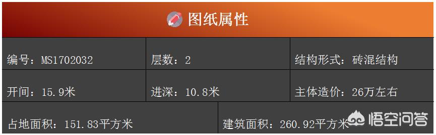 寬11米深15米的宅基地怎么做別墅設(shè)計好？