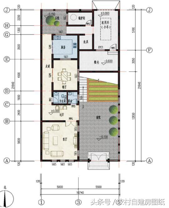 3款帶庭院的農(nóng)村別墅方案，這樣建既便宜又漂亮
