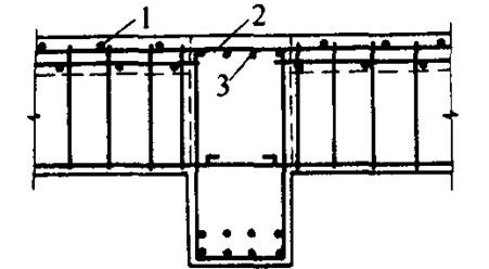 基礎(chǔ)、梁、板、柱、墻鋼筋綁扎解析