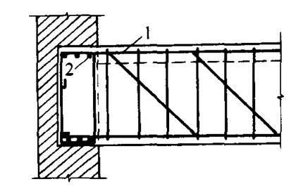 基礎(chǔ)、梁、板、柱、墻鋼筋綁扎解析