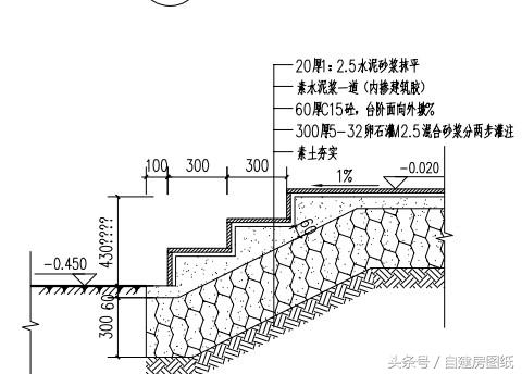 教你怎么看懂自建房建筑施工圖？
