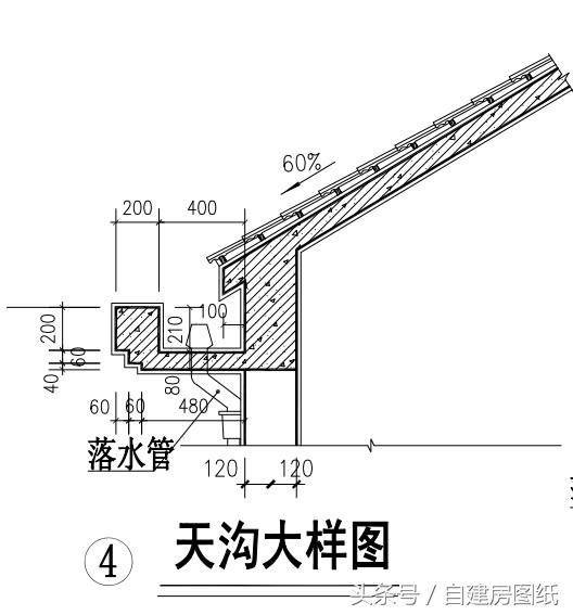 教你怎么看懂自建房建筑施工圖？