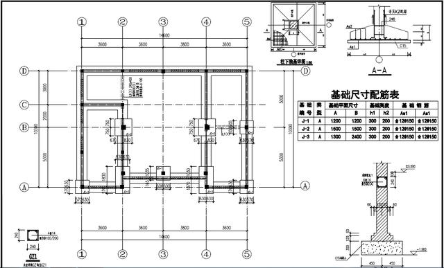 農村自建房如何配筋，經驗豐富的工程師告訴你