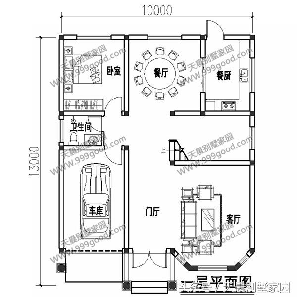 6款10米面寬別墅設計圖，顏值和實用性兼顧