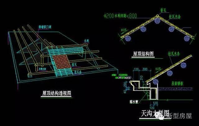 農(nóng)村自建房鋼筋這樣用，磚混結(jié)構(gòu)照樣抗震好