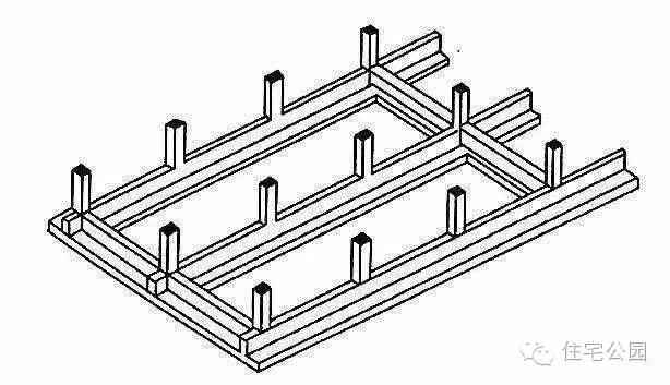 別以為自建房鋼筋用的越多越好，基礎(chǔ)配筋還得按情況來