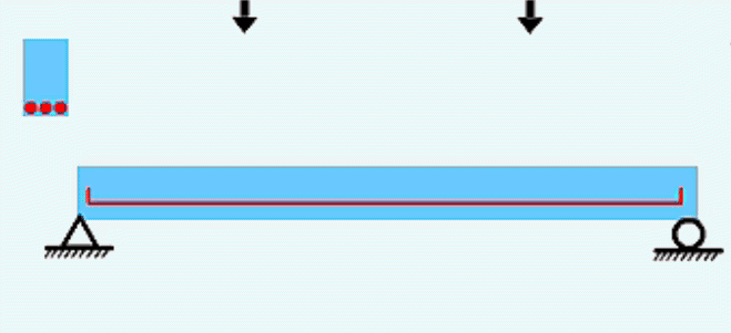 農(nóng)村自建別墅，圈梁和框架梁應(yīng)該怎么配筋？