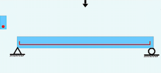 農(nóng)村自建別墅，圈梁和框架梁應(yīng)該怎么配筋？