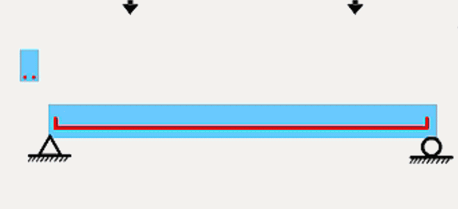 農(nóng)村自建別墅，圈梁和框架梁應(yīng)該怎么配筋？