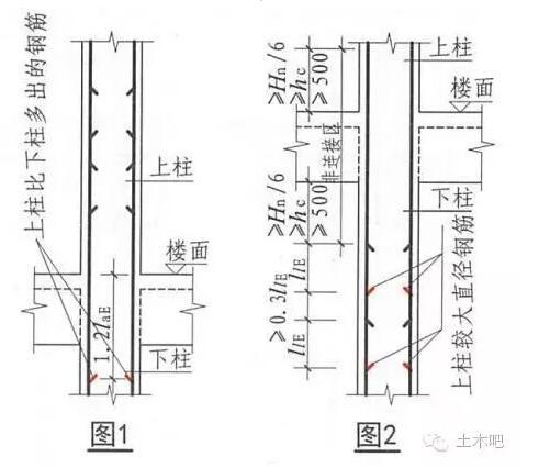上層柱子的配筋比下層柱大，是怎么回事？