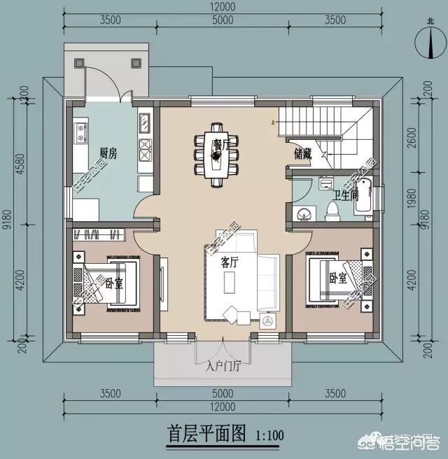 10×10米農(nóng)村建房怎么設(shè)計圖紙方案？