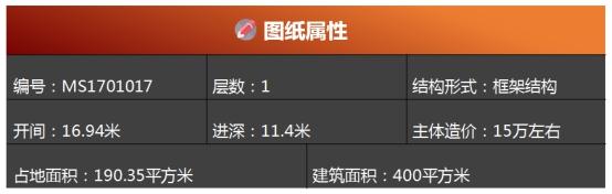 12萬-15萬農(nóng)村一層別墅戶型設(shè)計圖，想自建房的趕快收藏