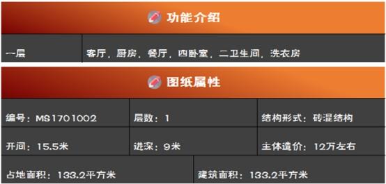 12萬-15萬農(nóng)村一層別墅戶型設(shè)計圖，想自建房的趕快收藏