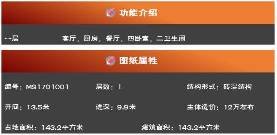 12萬-15萬農(nóng)村一層別墅戶型設(shè)計圖，想自建房的趕快收藏