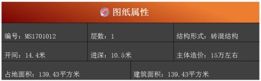 12萬-15萬農(nóng)村一層別墅戶型設(shè)計圖，想自建房的趕快收藏